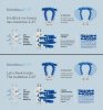 Potężna maszyna oralna sex-obciągara 230v AUTOBLOW 2+XT rozmiar C